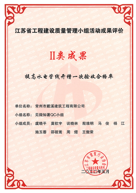 省級二等獎