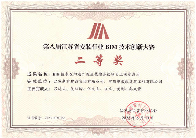 省BIM技術(shù)創(chuàng)新大賽二等獎